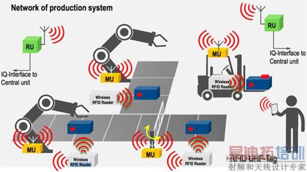 ���۽磡��2G��5G ��վ����������