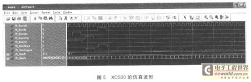 编写VHDL程序并在ISE7