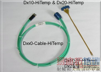 �ߵ��»����µ�ʾ����̽��������