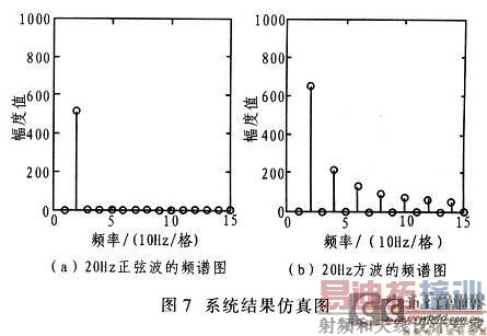 ϵͳ������