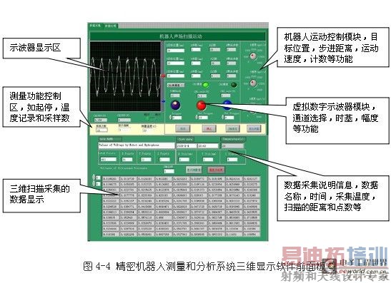 �����軪�Ƽ�PCI-9846�������ֻ��ǵĸ��ӳ������Զ���������