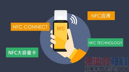 ���ߣ��ֻ�NFC��;����