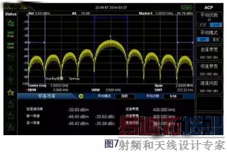 ������������Ϊ��Ƶ���ʲ���ר��...