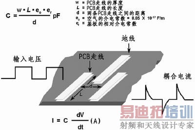 ��ǿPCB������ƾ���̸��ԭ��ͼ - ����Ԫ�κ��� - ����Ԫ�κ���
