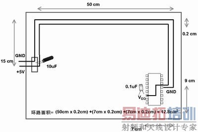 超强PCB布线设计经验谈附原理图 - 二次元の盒子 - 二次元の盒子