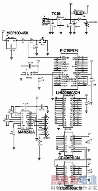 超强PCB布线设计经验谈附原理图 - 二次元の盒子 - 二次元の盒子