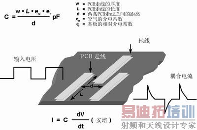 ��ǿPCB������ƾ���̸��ԭ��ͼ - ����Ԫ�κ��� - ����Ԫ�κ���