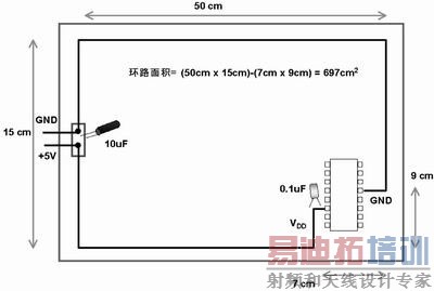 超强PCB布线设计经验谈附原理图 - 二次元の盒子 - 二次元の盒子
