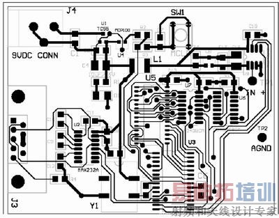 超强PCB布线设计经验谈附原理图 - 二次元の盒子 - 二次元の盒子