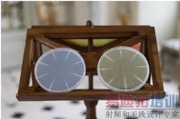 �����ƵGaN�г��Ļ�����δ����չ