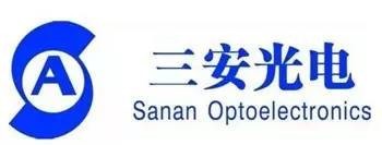 �����ƵGaN�г��Ļ�����δ����չ