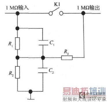 ͼ3 ����˥����