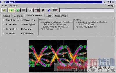 READ��WRITEѡͨͼȡ����̽��λ��