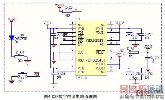 ͼ4 DSP���ֵ�Դ��·ԭ��ͼ