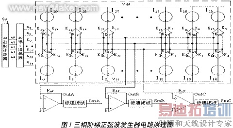 �ѹ�������