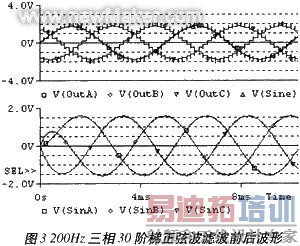 �ѹ�������
