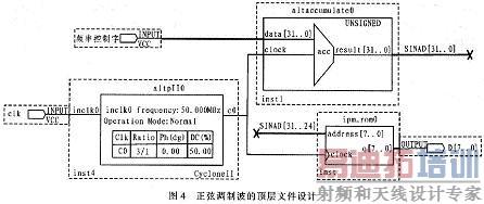 ���ҵ��Ʋ��Ķ����ļ����