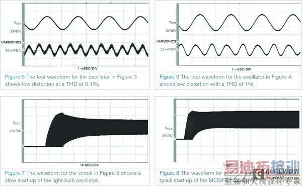 ����ֱ��ƫ�ý���Դ��˫T�͹����񵴵�·���