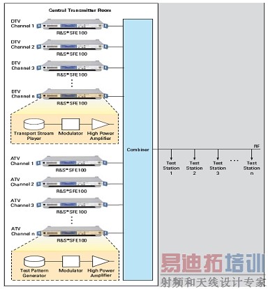 ���n��HQ5�F���