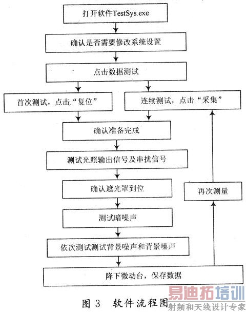 ��[��-������������n�ۯ������f�����&���