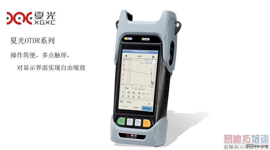 �Ĺ�OTDR������ϵ��.jpg