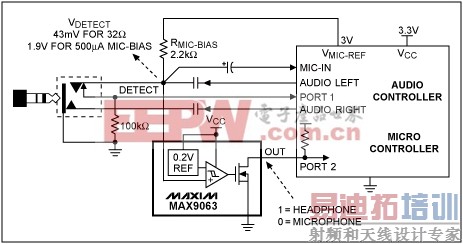图4. 用于耳机检测的比较器电路