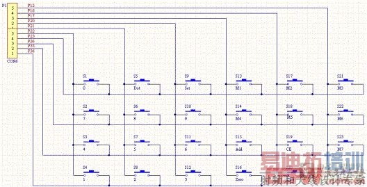 ��������ͼ