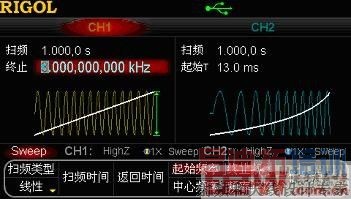 ͼ��6DG5000ɨƵ��������