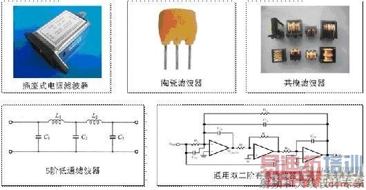 ͼ��2�˲�����Ʒ��ʵ�ַ�������