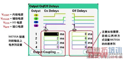 N6705A�ϵ�����������