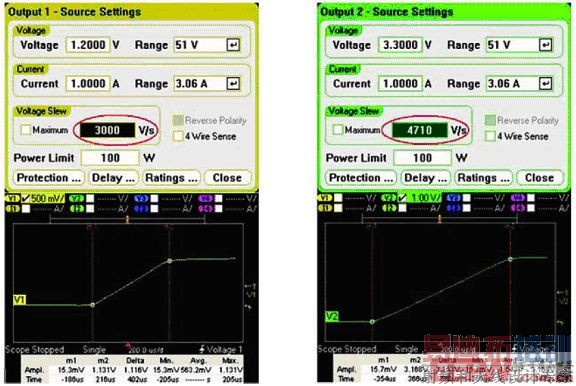 �����·��ѹб�ʵ�����