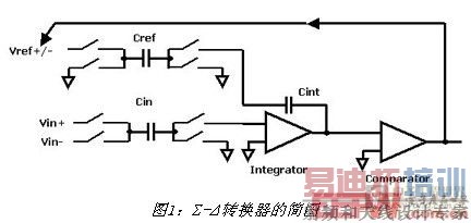 ��-��ת�����ļ�ͼ