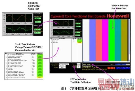 ����ǰ������ؽ���