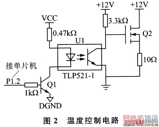 �¶ȿ��Ƶ�·