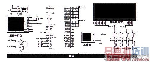 ��Proteus������ϵͳ�ĵ��Խ���