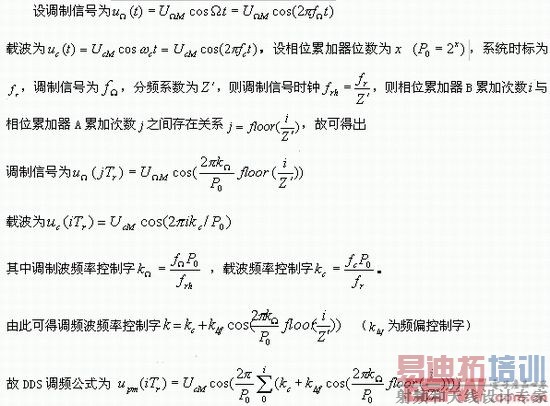 DDS��Ƶ�źŷ�����