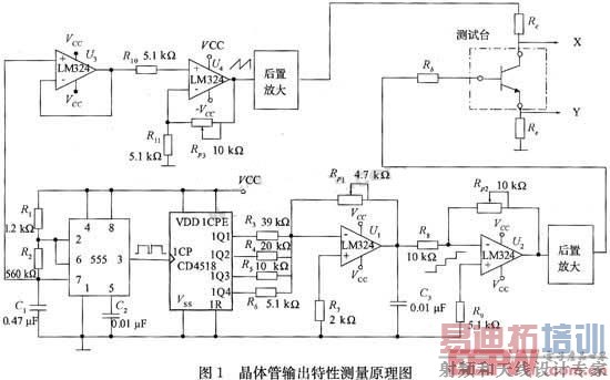 �����������Բ���ԭ��