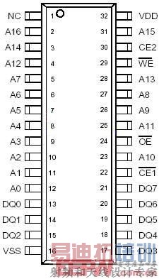 FM20L08����ͼ