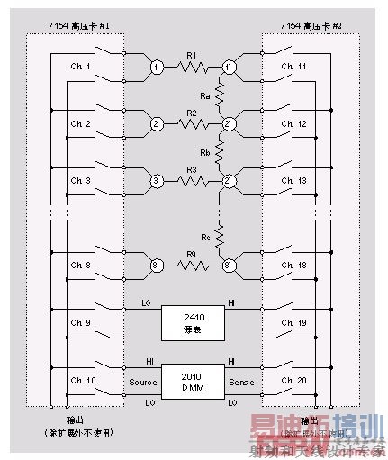 ��չ��ͨ����/IR����ϵͳ
