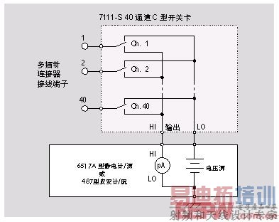 ������о������������������������в���ľ�Ե����