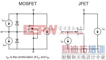 双极晶体管噪声模型