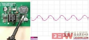 ͼ2���ĸ���΢�ĸĶ��㼫��ظ����˲��������