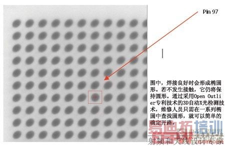 图中焊接良好时焊盘会形成椭圆形