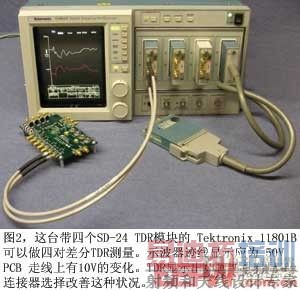 ͼ2��̨���ĸ�SD-24TDRģ���Tektronix11801B�������ĶԲ��TDR����ʾ����������ʾӦΪ50VPCB��������10V�ı仯TDR��ʾ�����ͨ�����ֺ�������ѡ���������״��