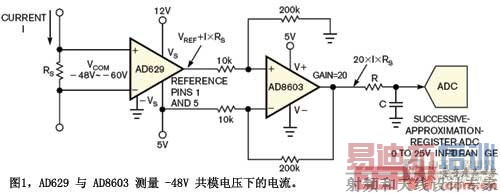 ͼ1AD629��AD8603����-48V��ģ��ѹ�µĵ���