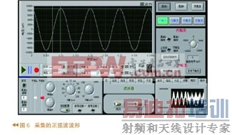 ��д����ͼ