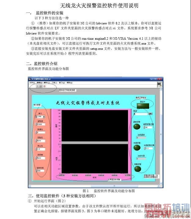 ���������ֱ����������ʹ��˵��