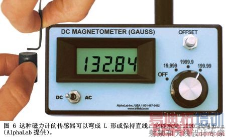 ͼ6���ִ����ƵĴ������������L�λ򱣳�ֱ��