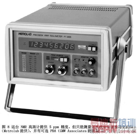 ͼ8��̨NMR��˹���ṩ5ppm���ȵ�ֻ�ܲ���ֱ����ǳ������Ľ��������п�ѡPDA