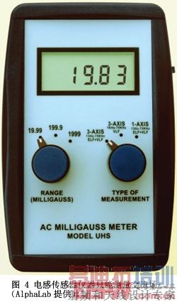 ͼ4��д���������ֻ�ܲ���������